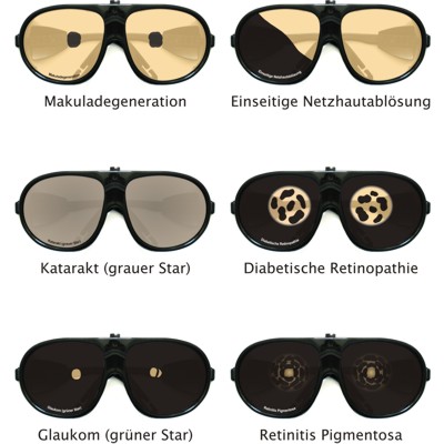 Simulationsbrillen